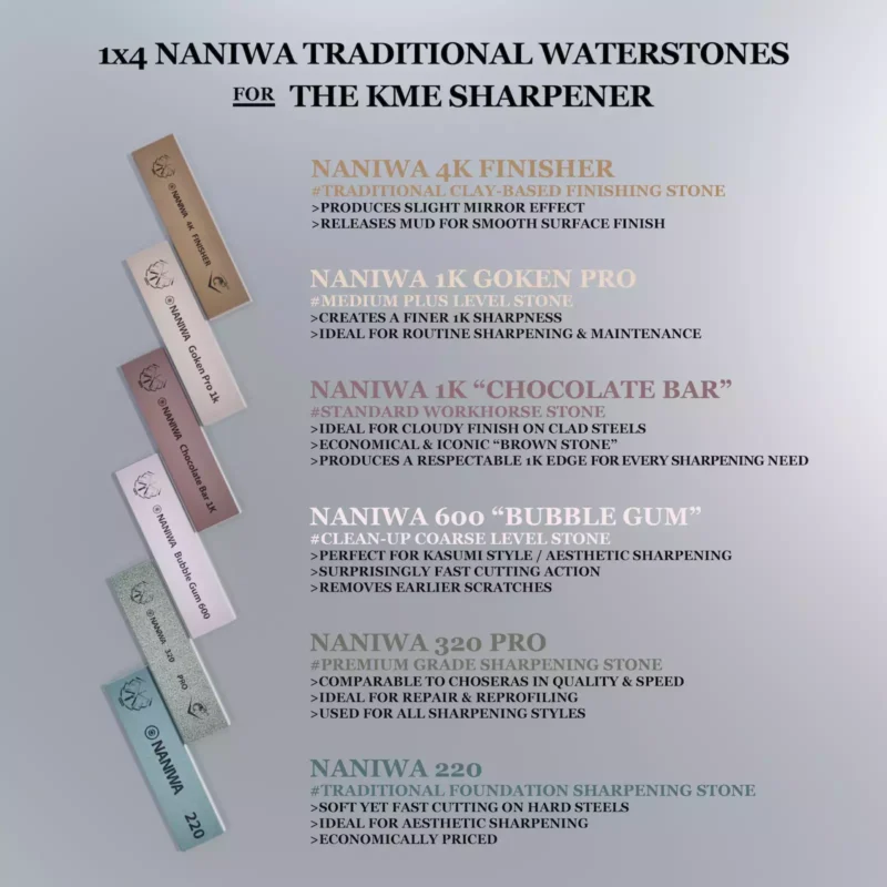1×4-KME-Naniwa-Sharpening-Stone-family-3