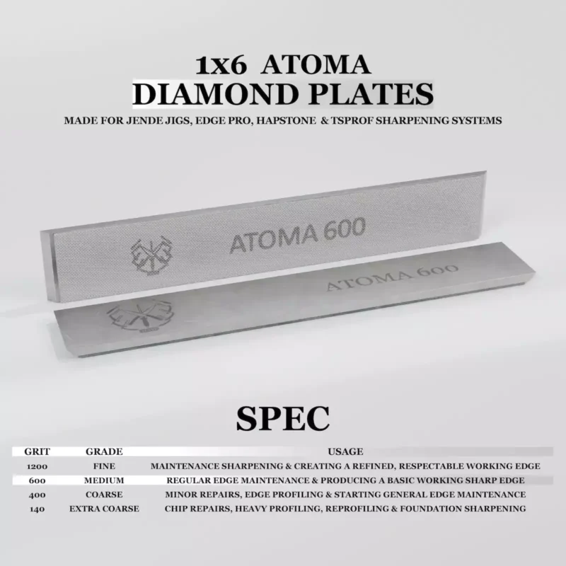 1x6 Atoma Diamond Plate For Jende Jigs, Edge Pro, Hapstone, Tsprof 400