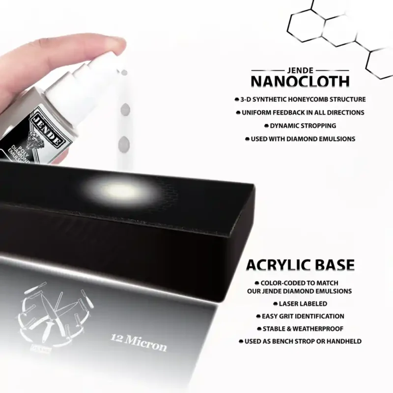 210x70_Nanocloth-12Micron-use