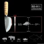 Mini-Butchering-Fish-Knife-info