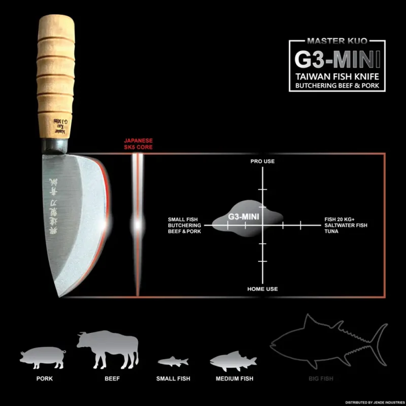 Mini-Butchering-Fish-Knife-info