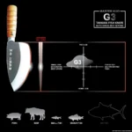 Small-Butchering-Fish-Knife-info