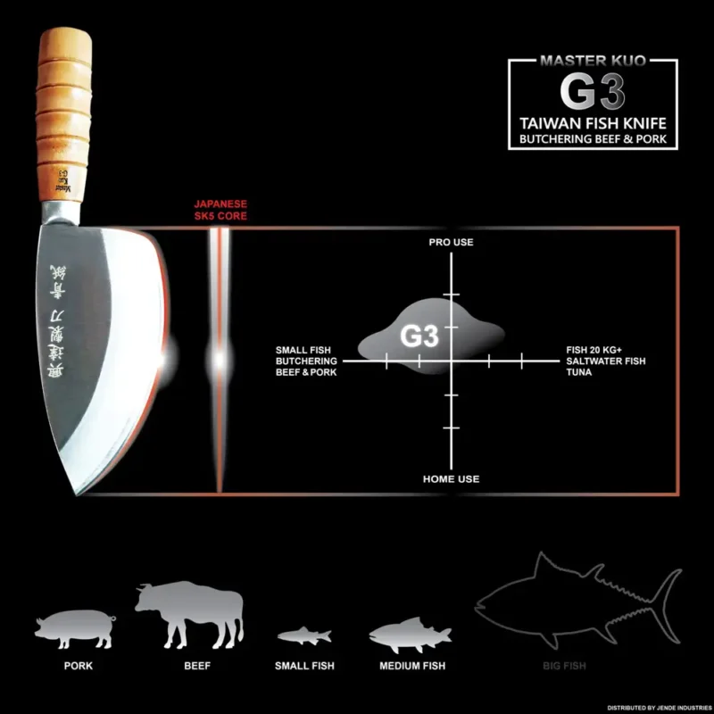 Small-Butchering-Fish-Knife-info