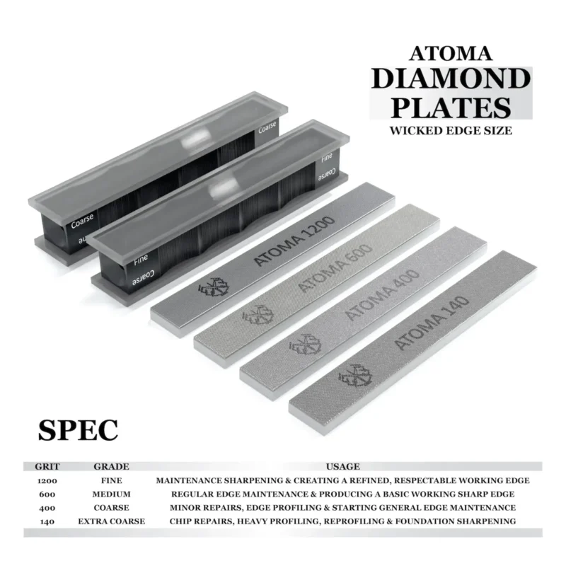 Atoma-Diamond-Plate-for-the-Wicked-Edge-family