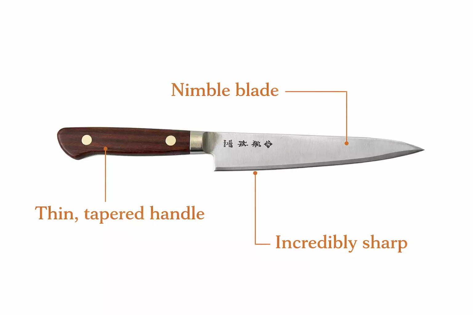 10 Best Petty Knives Tested & Expert Reviewed (2026 Guide) 6 good petty knife